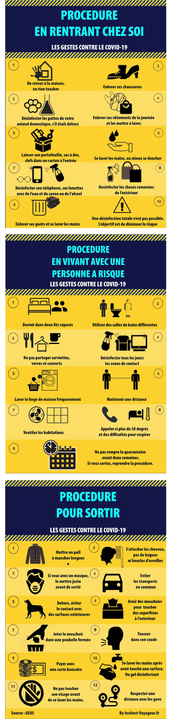 Coronavirus gestes guide